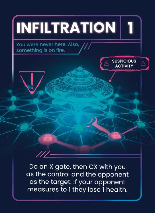 Infiltration card