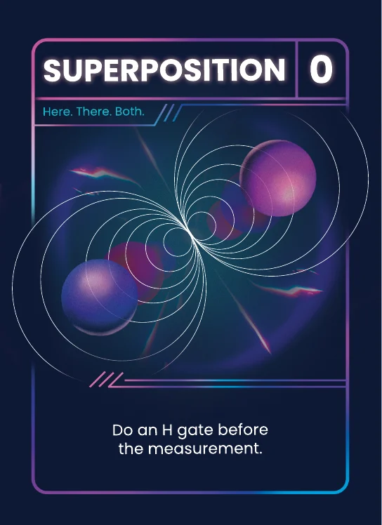 Superposition card